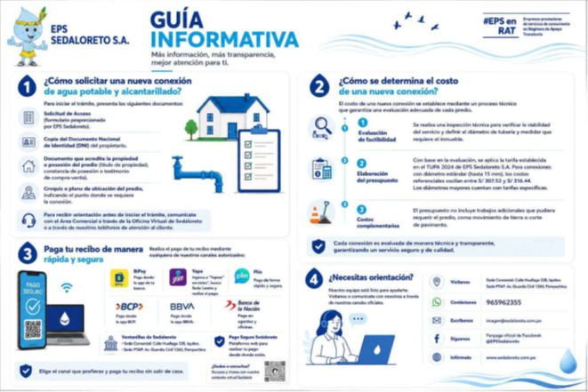 Guía Informativa Sedaloreto